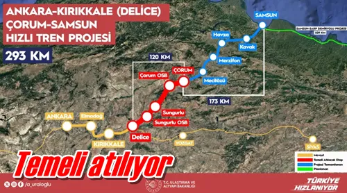 Temeli atılıyor
