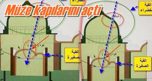 Müze kapılarını açtı