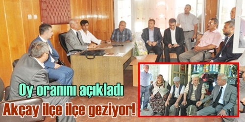 Yüzde 70