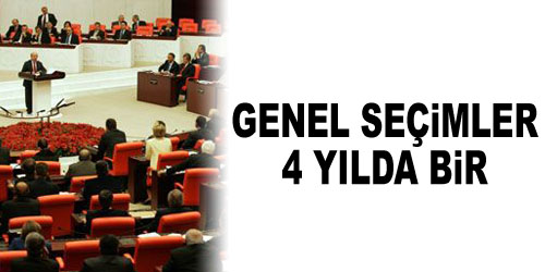 Milletvekili Seçimleri 4 Yılda Bir
