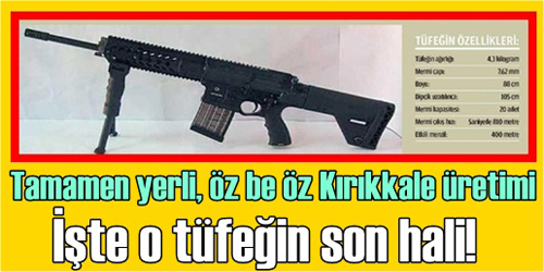 Kırıkkale
