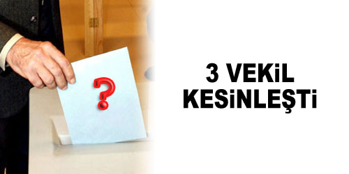 Kırıkkale, 3 Vekil Çıkaracak
