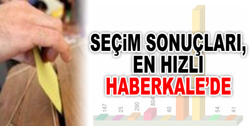 Seçim Sonuçları Haberkale`de