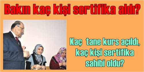 Binlerce Kişi Sertifika Aldı