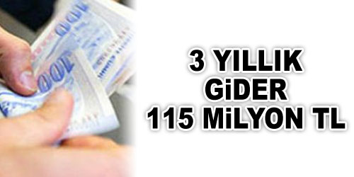 Özel İdarenin Gideri
