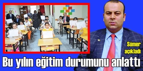 Sorunların çözümünü istiyoruz