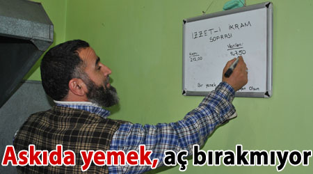 Yoksulların Karnı Doyuyor