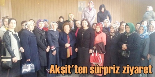 Akşit