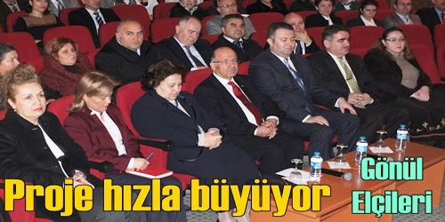 Proje Hızla Büyüyor