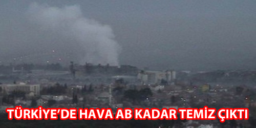 Hava Raporu Açıklandı