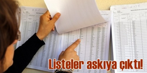 Listeler askıda