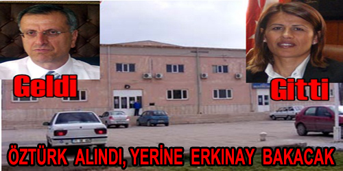 Spor İl Müdürlüğüne Atama