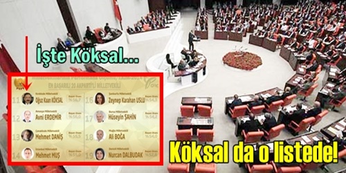 Köksal 11. sırada yer aldı!