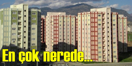 Rekor Kırıyoruz!
