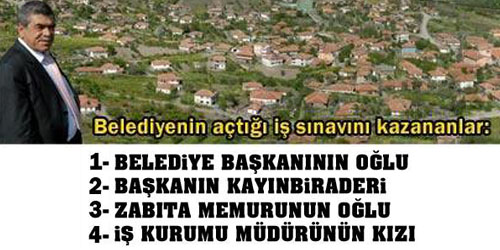 Bu Sınav Tartışılır
