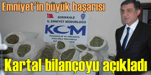 Kaçakçılığa Büyük Darbe