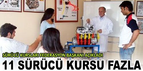 Sürücü Kursu Sayısı Fazla