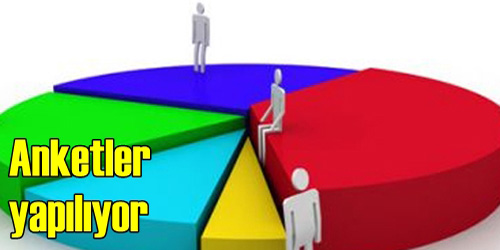 İlçelerde Anketler Yapılıyor