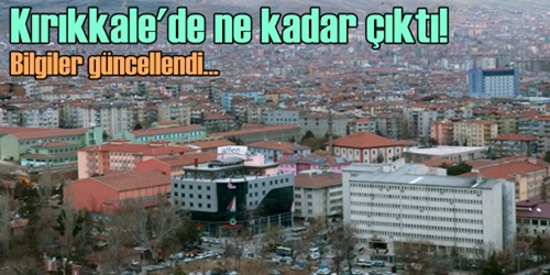 Dernek sayımız ne kadar?